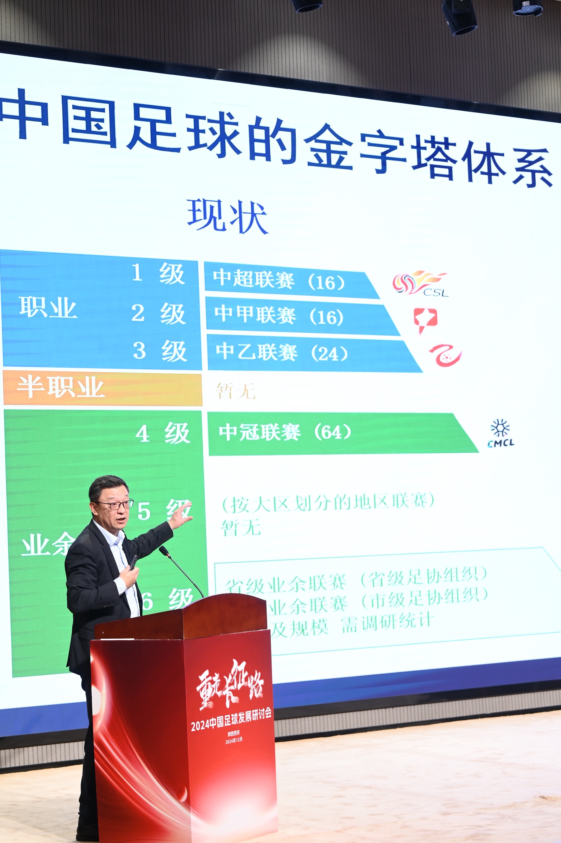 中国足球联盟新规出台,球员权限受限的简单介绍 中国足球联盟新规出台,球员权限受限的简单介绍