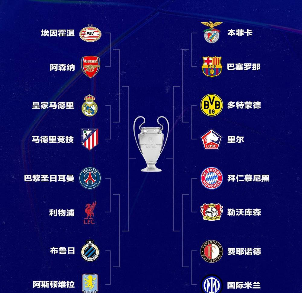 竞争激烈！欧预赛各队实力对比的简单介绍