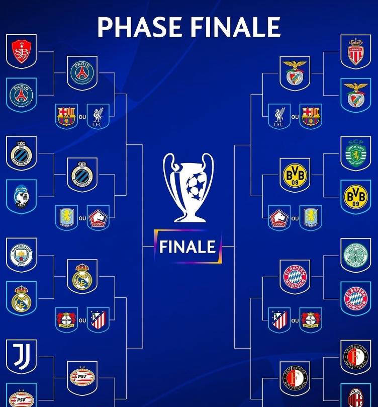 竞争激烈！欧预赛各队实力对比的简单介绍